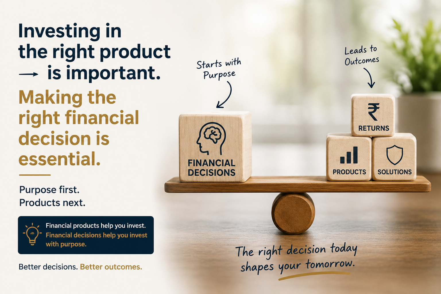 Why the Best Financial Decision Is Rarely About the Product